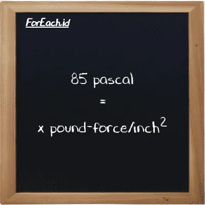 Example pascal to pound-force/inch<sup>2</sup> conversion (85 Pa to lbf/in<sup>2</sup>)